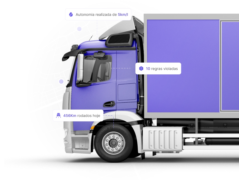 Telemetria do veículo